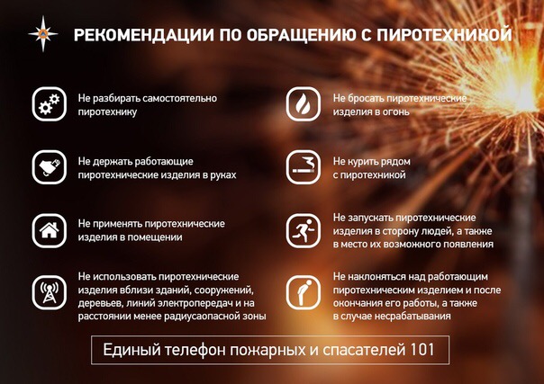 ������� �� ���������� ���������� ������� ��������������� �������