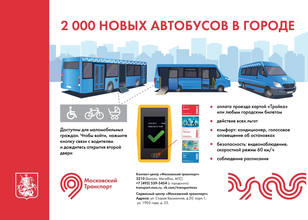 2000 ����� ��������� � ������