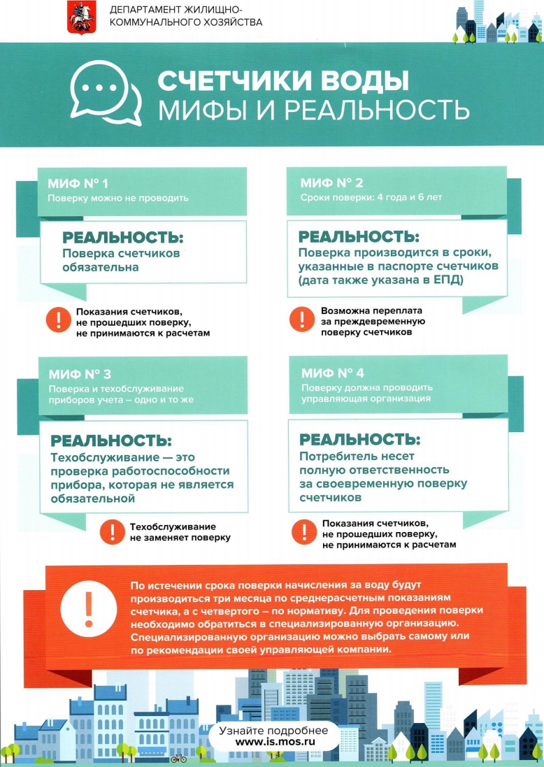 �������� ���� ���� � ����������