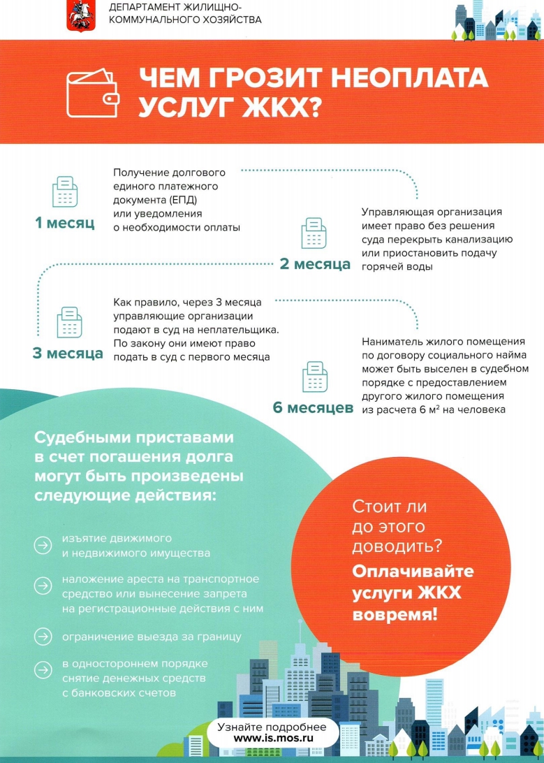 ��� ������ �������� ����� ���