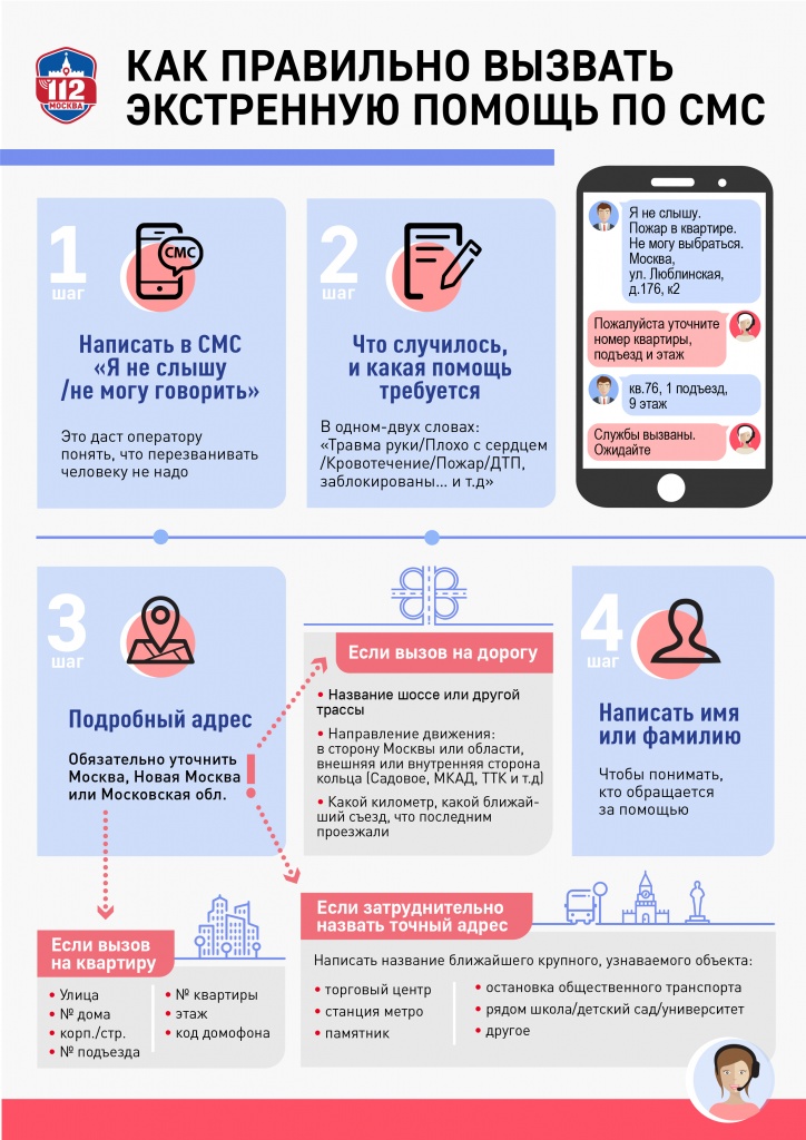 Kak_pravilno_vyzvat_extrennuyu_pomosch_po_SMS_vertikalnaya.jpg